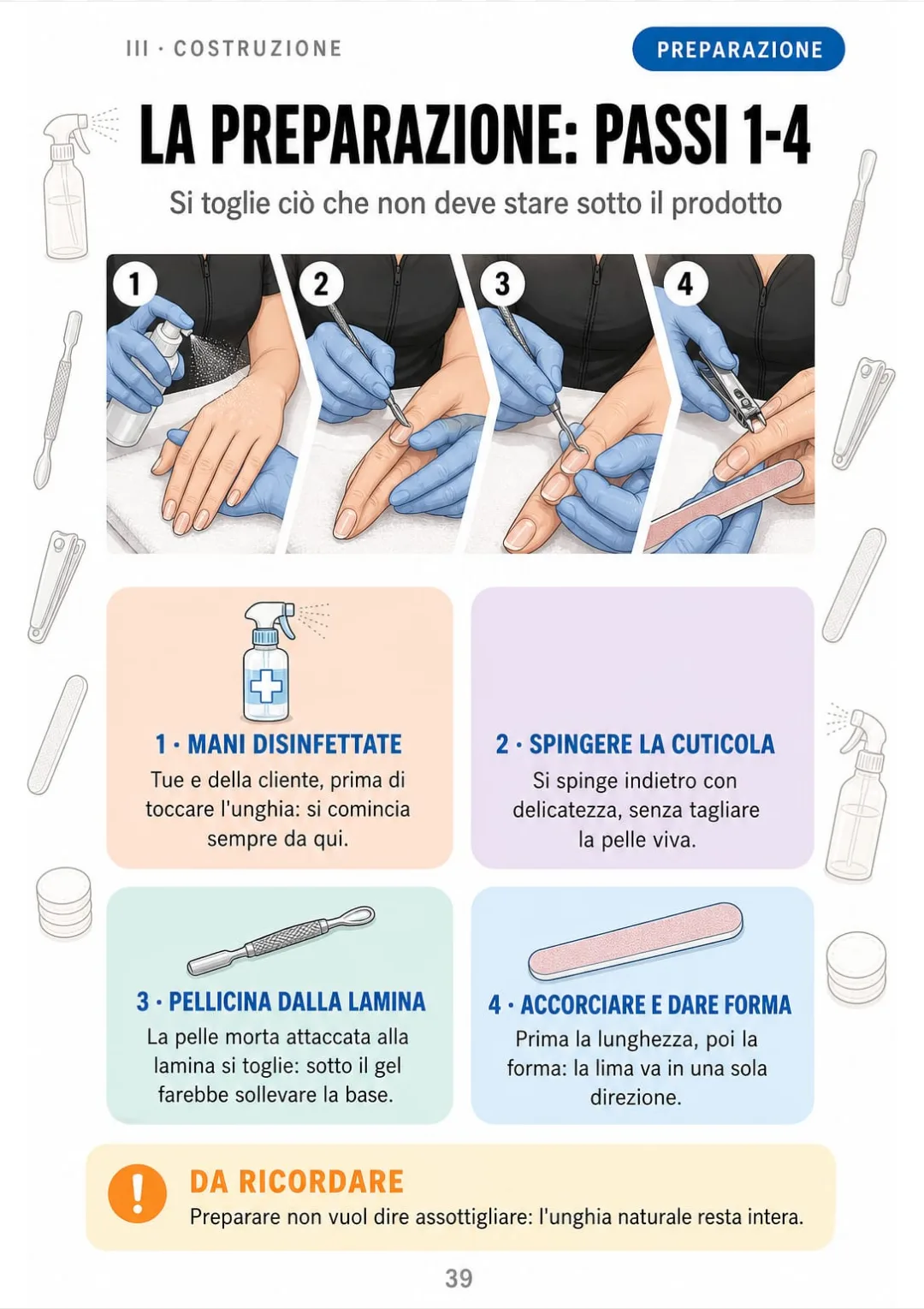 I primi 4 passi della preparazione, disegnati in quadri numerati.