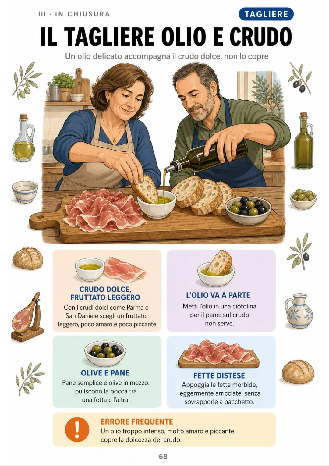 Il tagliere: fruttato leggero in ciotolina, crudo dolce, pane e olive.