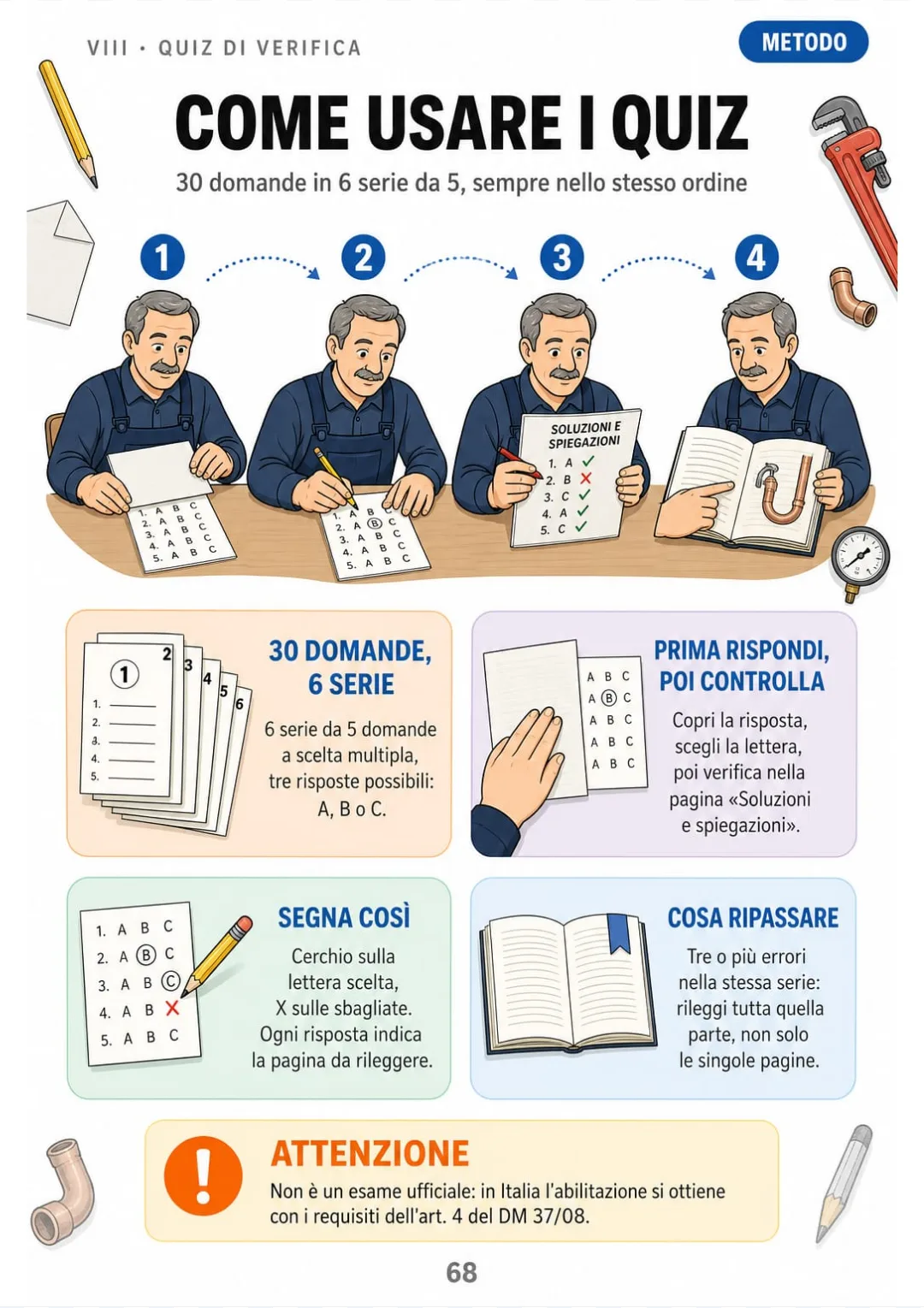 30 domande in 6 serie da 5: rispondi, controlla, rileggi il tema indicato