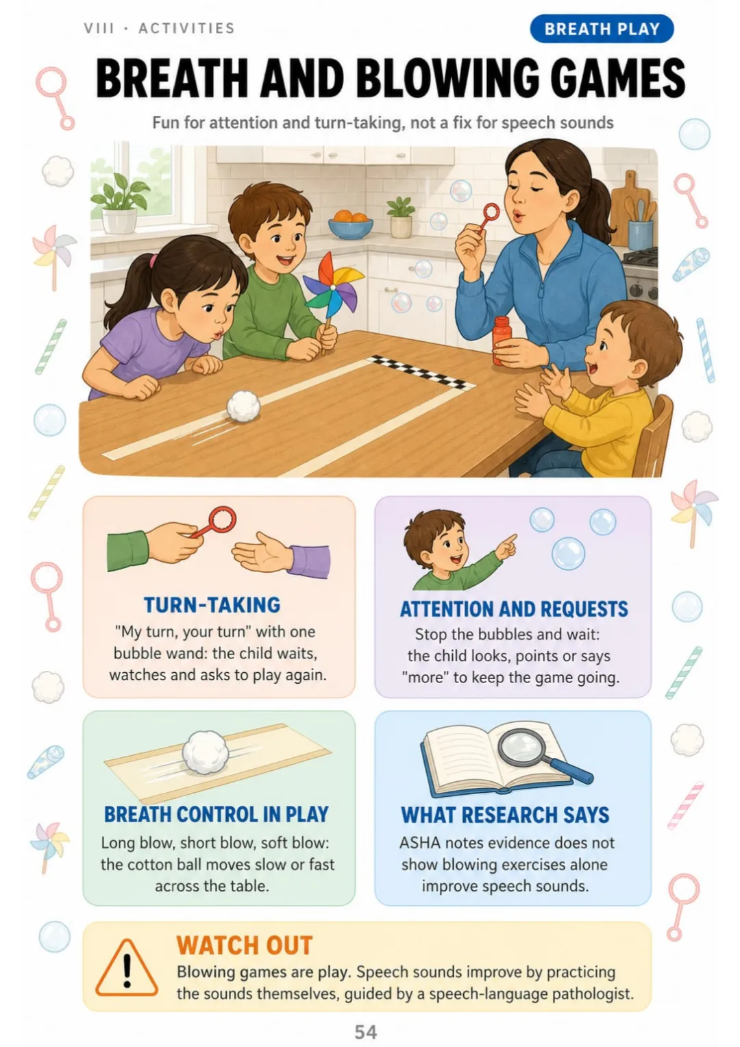 Bubbles, pinwheels and cotton-ball races: what they build and what they don't.