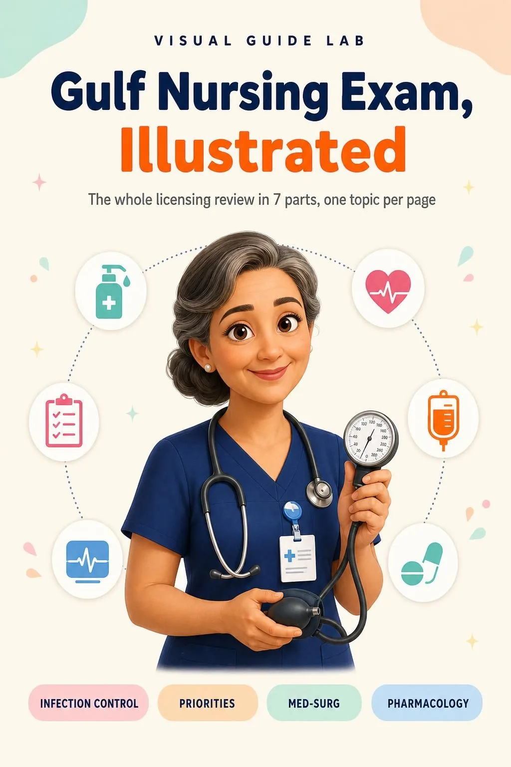 Gulf Nursing Exam, Illustrated